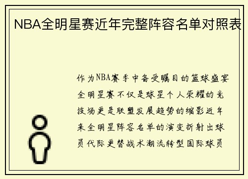NBA全明星赛近年完整阵容名单对照表